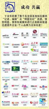 北鎮市品牌策劃 企業升級加速器，從品牌速成到全國市場拓展一站式解決方案